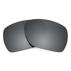 Revant Polarized Replacement Lenses for Oakley Deviation