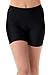 Undercover Waterwear Women’s Swim Shorts- Athletic Compression Shorts- UPF 50 Ladies Boardshorts