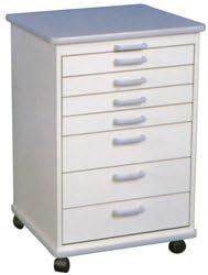Doctors Mobile Portable Dental Cabinet