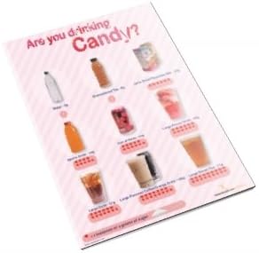 Are You Drinking Candy? Sugar Awareness Tearpad