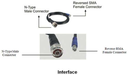 TRENDnet Low Loss Reverse SMA Female to N-Type Male Weatherproof Connector Cable (8M, 26.2ft.) TEW-L208