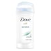 Dove AntiPerspirant Deodorant Sensitive Skin, White, Unscented, 2.6 Oz (Pack of 4)