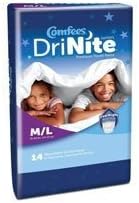 Comfees? Drinite Disposable Absorbent Pull On Youth Pants White Medium / Large 65-85 lbs CS/56 by Attends Healthcare Products