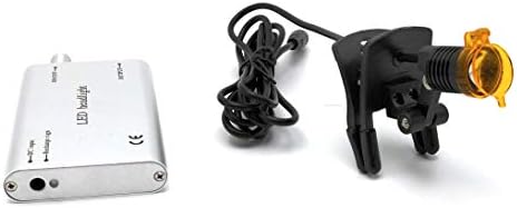Dental 3W LED Headlight Lamp Clip-on Type (Plastic Clip) with Filter for Binocular Loupe (Silver)