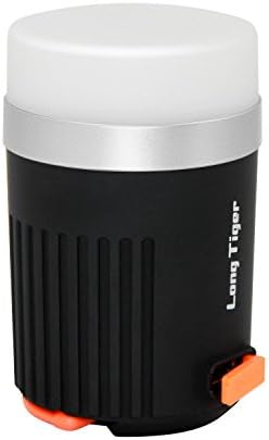 Long Tiger Outdoor Portable LED Light,Rechargeable Camping lantern,Tent Lamp,Built-in Lithium Battery Capacity 8800 mAh Power Bank Waterproof/Shockproof/Dust-proof