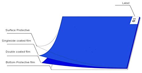 1 Cleanroom+Adhesive+Laboratories+Medical+Offices