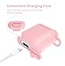for Airpods Case Keychain, BLUEWIND AirPod Protective Charging Case Cover, Portable Earpods Air Pods Carrying Cases with Strap, Keychain, Soft Fluffy Ball, Compatible with Apple AirPods 1&2 (Pink)