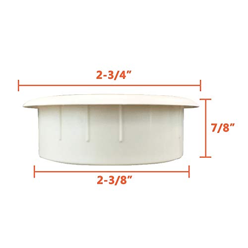 1 HYCC+2+3+Flexible+Desk+Grommet