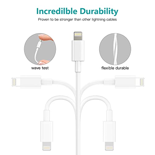 iPhone 12 Charger USB C Fast Charger,[Apple MFi Certified] 20W PD USB C