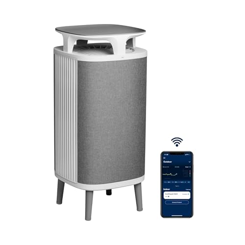 Luftreiniger für Räume bis zu 48 m², Tischluftreiniger für Staub, Tierhaare, Rauch, Schimmel, Pollen, Allergene, Geruchsbeseitigung, HEPASilent, DustMagnet 5240i