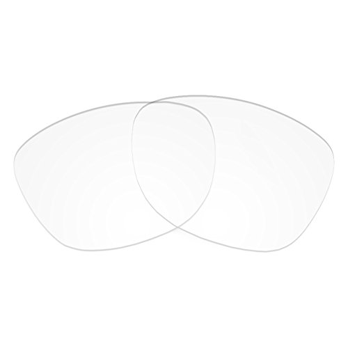 Revant Replacement Lenses Ray Ban RB3528 58mm Crystal Clear