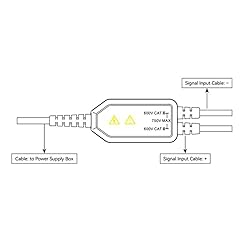 Micsig DP750-100 High Voltage Differential Probe