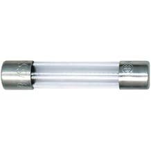 F3al250v предохранитель характеристики