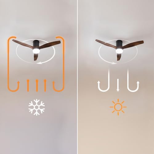 Deckenventilator EnergySilence Aero 4600 Arctic Steel&Sand