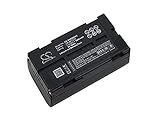 Aijos 7.4V Battery Replacement for Panasonic