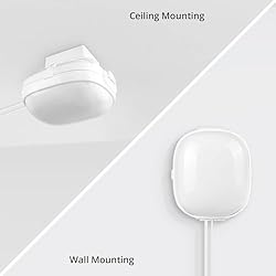 Holicfun Wall Mount for Google Nest WiFi Pro