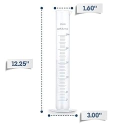 Fermentaholics Hydrometer Test Jar & Measuring
