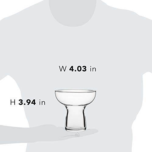 Libbey Stemless Margarita Glasses Set of 6, Modern Margarita Glasses