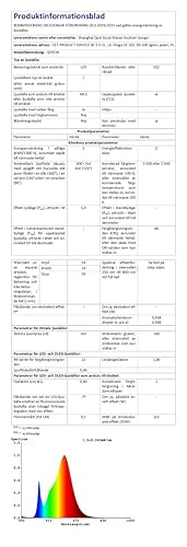 QLEE E12 LED 5W C7 Glühbirne 60W gleiches Halogenlicht Tageslicht T6 Kandelaber Glühbirne für Deckenventilator Nähen Serger Licht Kühlschrank Mikrowelle Licht Kronleuchter Licht 4er Pack