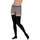 Juzo Soft 2002 Thigh-High Compression Stocking 30-40 mmHg Open Toe, Reg | Silicone border, ultra-soft, breathable, medical compression stockings for men and women, opaque knit, high wearing comfort