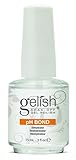 Gelish Fantastic Four