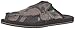 Sanuk Men's You Got My Back II Camo Slip On