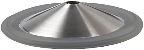 Tuf-Steel Tri-Clamp Vertical Orifice Plate Gasket, Grey - 3/4" w/ 316L Stainless Steel Blank Plate