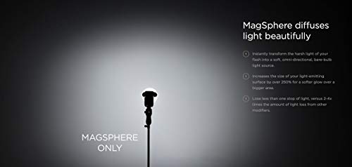 MagMod MagSphere - Transform Your On-Camera Flash Into An Omni-Directional Light Source
