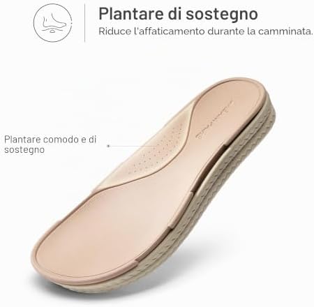 Sandali Donna Impermeabili Piatti,Bianco,39