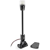 LED All Round Fold Down Light