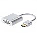 CableCreation HDMI to VGA Adapter, HDMI Male to VGA Female Converter, for PC Laptop Notebook HD DVD and More, White Color