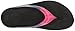 OOFOS - Women's OOlala - Post Exercise Active Sport Recovery Thong Sandal