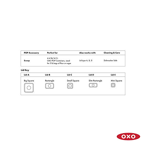 4 OXO+Grips+Container+Accessories+3+Piece