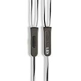 Bose QuietComfort 20