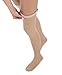 Jomi Compression Thigh High Collection, 30-40mmHg Premiere Closed Toe 340 Made in USA (XX-Large, Beige)
