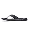Under Armour UA Ignite II 10 Black