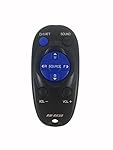 UPC 680577799295 product image