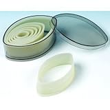 Fat Daddio's 7-Piece Football Nylon Cutter Set