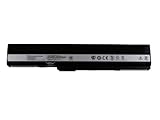 Asus X52F Laptop Battery 48Wh, 4400mAh - Premium Powerwarehouse Replacement Battery