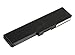 CWK® High Performance Battery for Toshiba Satellite P755-S5320 Laptop Notebook Computer PC [6-Cell 10.8V] (Black) 24 Months Warranty