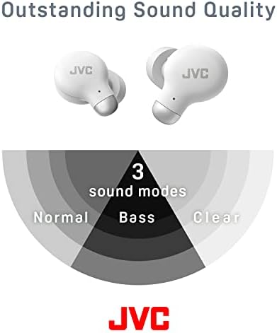 HA-Z250T-W True Wireless Kopfhörer mit aktiver Geräuschunterdrückung, weiche & komfortable Memory Foam Ohrstöpsel, 3 Klangmodi, BT 5.3, 28 Std. Akkulaufzeit, weiß