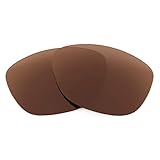 Revant Replacement Lenses Compatible With Oakley
