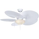 Indoor/Outdoor Matte White Ceiling Fan 