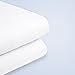 Cool Shield No Allergy Waterproof Mattress Protector - Breathable Terry Cover Protects Against Dust Mites, Allergens, Bacteria, Mold and Fluids - See Reviews - Machine Washable Mattress Protector - Best 10-yr Guarantee - Size: Queen (60 in x 80 in)