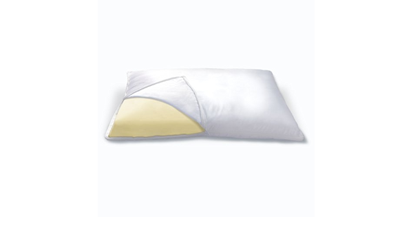 innocor pillow amazon