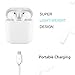 Bluetooth Headphone True Wireless Earbuds Mini in-Ear Earphone with Charging Box, Compatible with iPhone 8 X 7 7 Plus 6S 6S Plus and Samsung Galaxy S7 S8 S8 Plus…thumb 1
