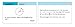 Kaplan GMAT Flashcards + APP (Kaplan Test Prep)