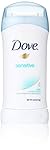 Dove Anti-Perspirant Deodorant, Sensitive Skin 2.60 oz