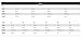 NeoSport 7/5mm Men's Jumpsuits Scuba Wetsuit-Black/Blue-Medium