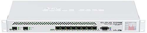 Cloud Core Router CCR1036-8G-2S+EM L6 - Mikrotik